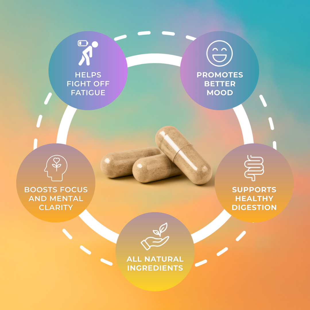 Yerba Mate Capsules
